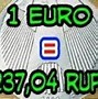 5 Rupiah Berapa Euro