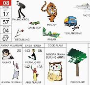 Mimpi Melihat Harimau Togel 2D